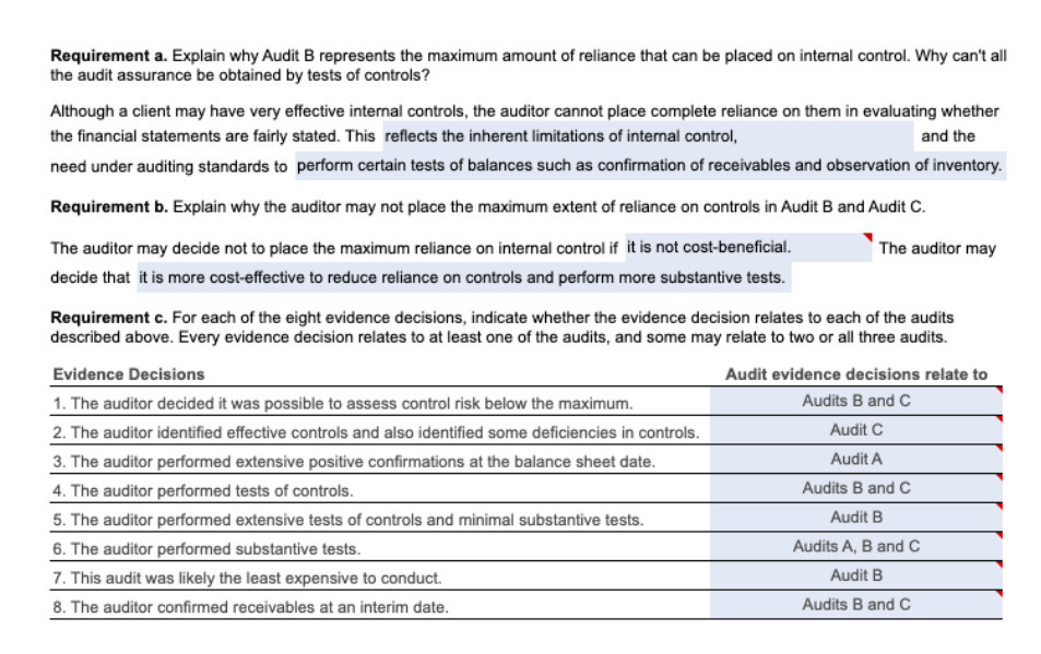 Requirement a. Explain why Audit B represents the maximum amount of