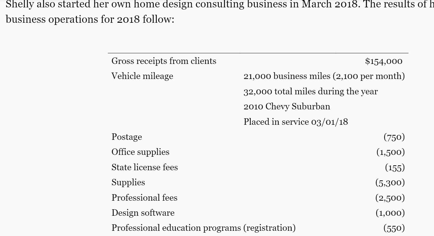 NC 27898. Shelly's W-2 wages $55,800 Federal withholding 9,044 Social security wages