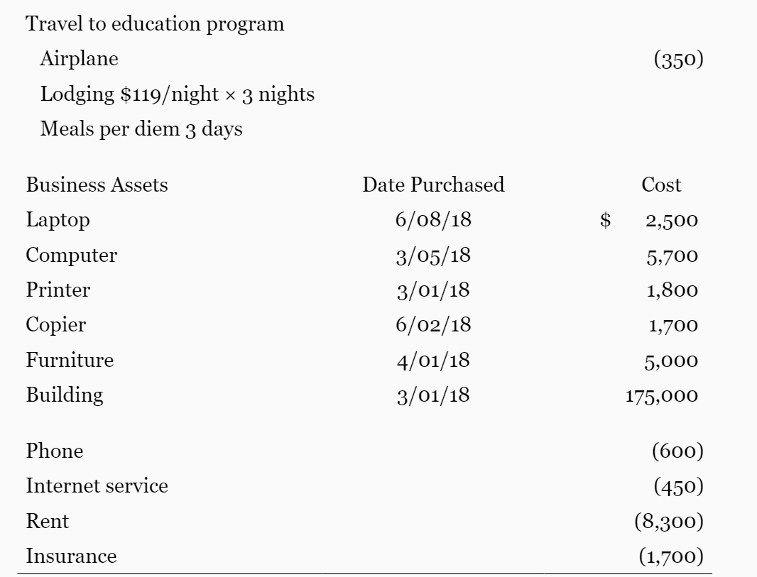 55,800 Social security withholding 3,460 Medicare withholding 809 State withholding 3,348 1099-INT