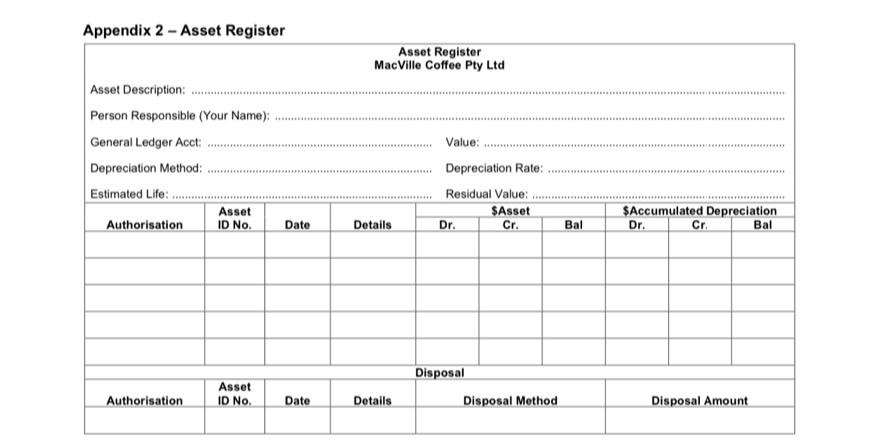 by MacVille Coffee Pty Ltd as Assistant Accountant. Your duties include creating