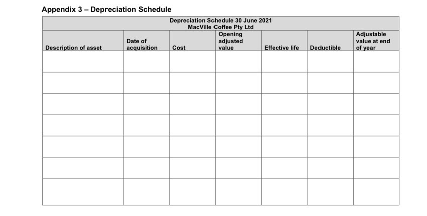 and maintaining Asset Registers for each of the company's fixed assets and