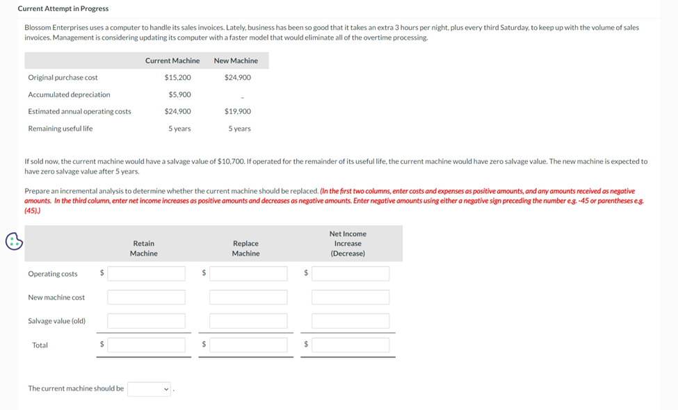 a common process costing $100,600. Each of the products can be sold
