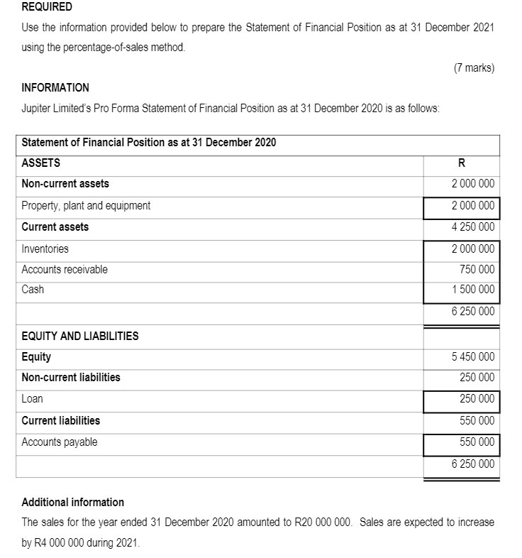 REQUIRED Use the information provided below to prepare the Statement of