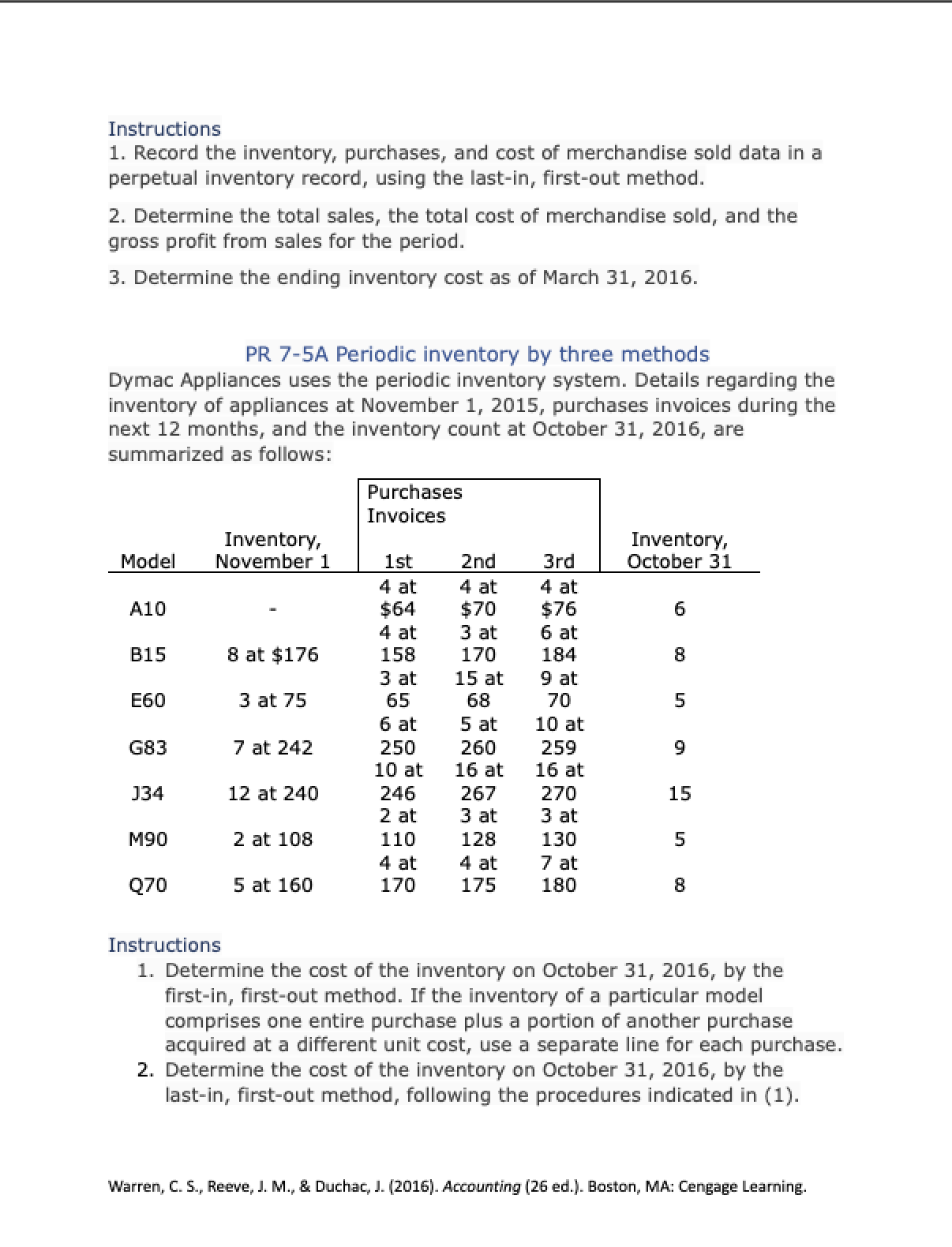at Funky Party Supplies and data on purchases and sales for a