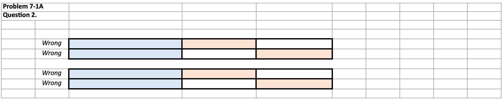 Purchase 7,500 68 510,000 28 Sale 3,750 120 450,000 30 Sale 1,250