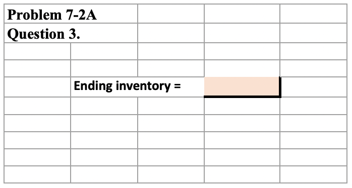 Instructions 1. Record the inventory, purchases, and cost of merchandise sold data