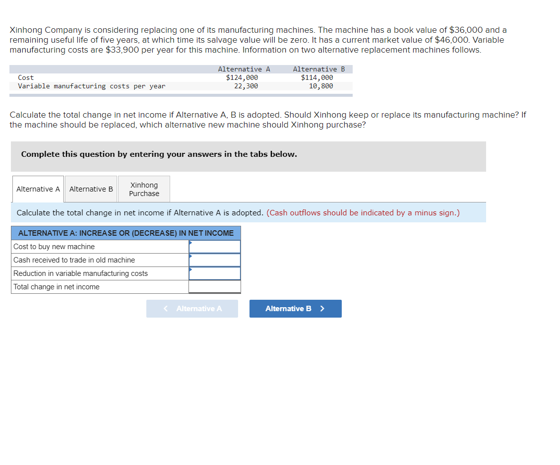 its canoe segment and is considering dropping that product line, The following