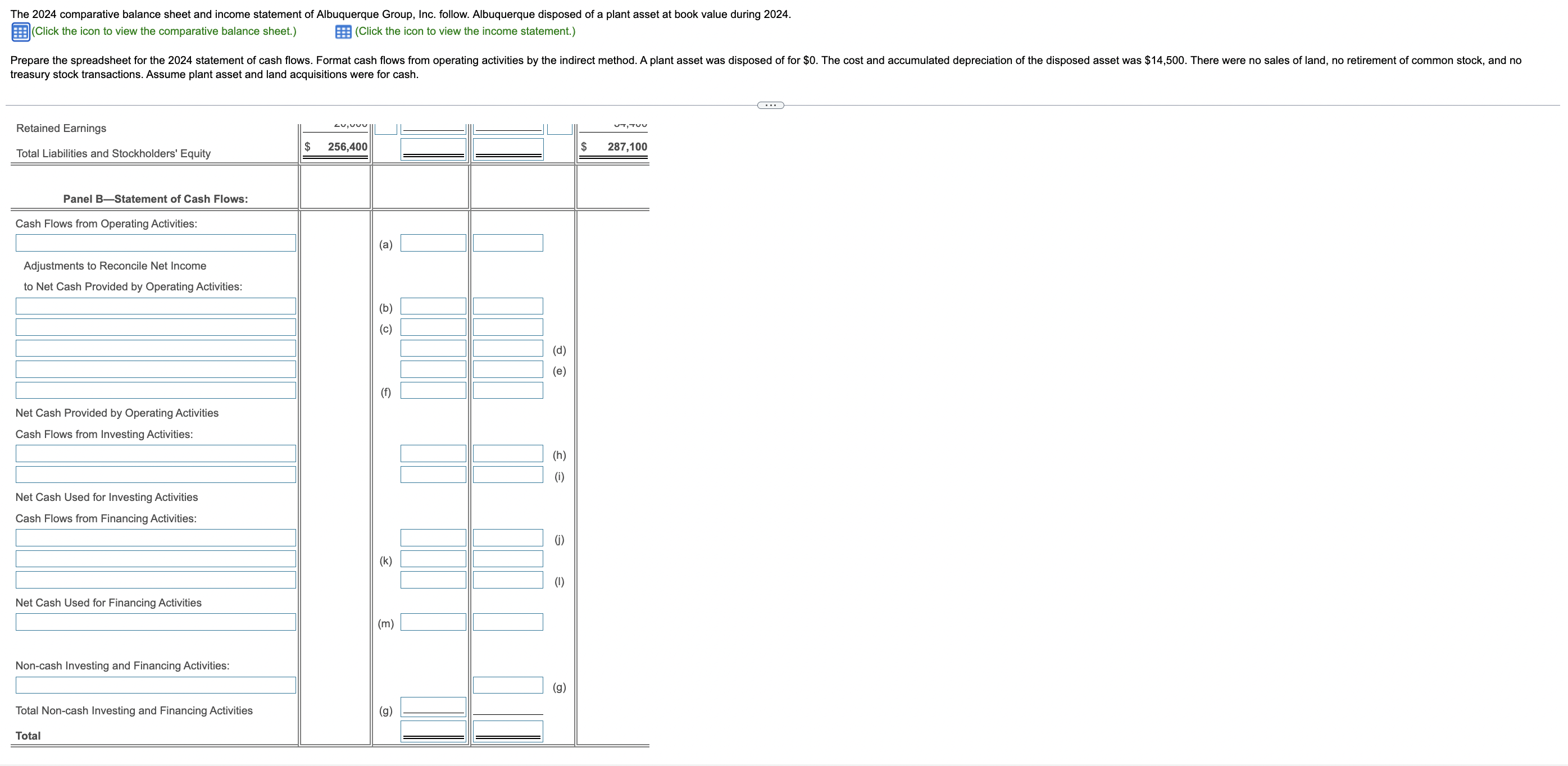 Accounts Receivable Merchandise Inventory Long-term Assets: Land Plant Assets Accumulated DepreciationPlant Assets