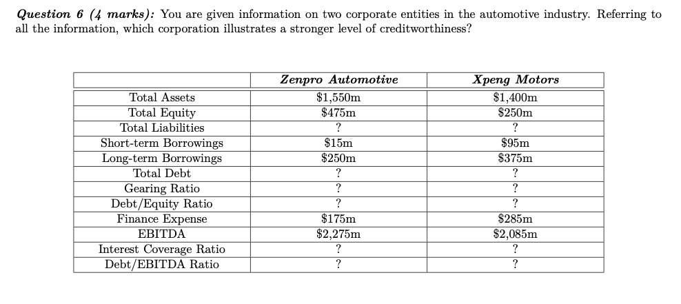 derive the price of the following xed-rate bond. Once you have done