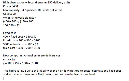 have had a an attempt at this question and errors that arise
