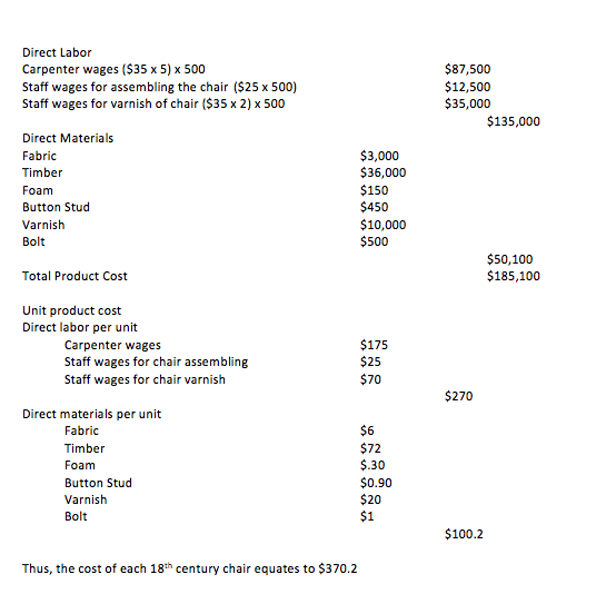 Fixed (F), Mixed Direct (D) or Product Cost or (M) or Variable