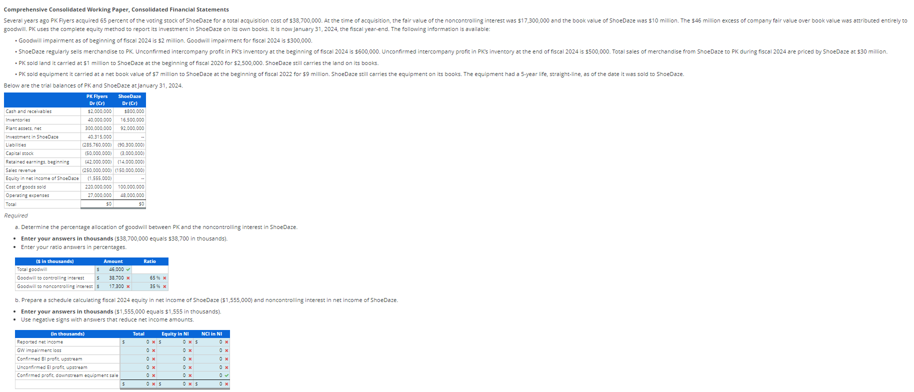 This is the full question as asked. Comprehensive Consolidated Working Paper, Consolidated