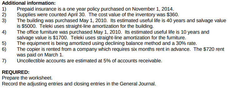 Teleki operates a consulting service for businesses wanting to open stores in