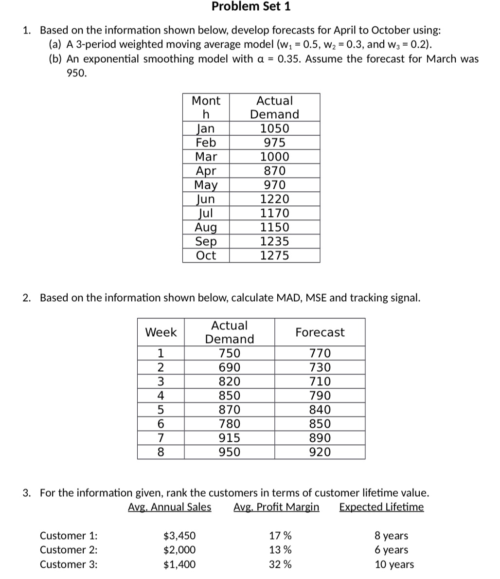 Problem Set 1 1. Based on the information shown below, develop