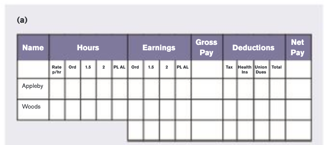 the table below that I've attached. Some explanations in the answers are