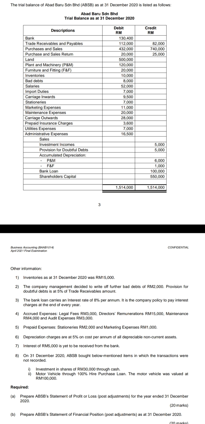 I really need help with this please The trial balance of Abad