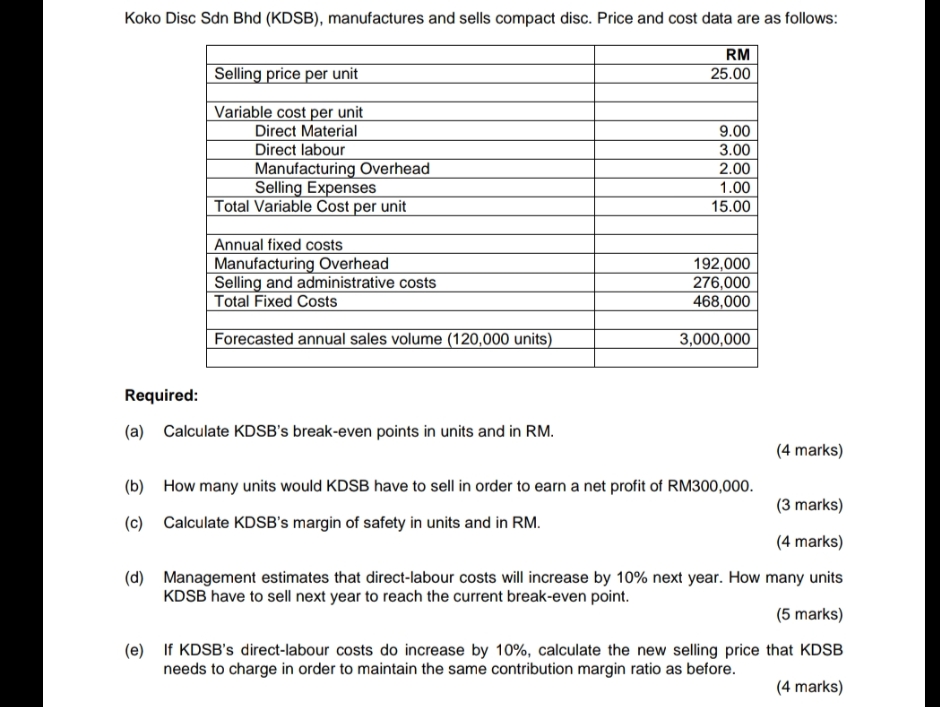 I really need help with this Koko Disc Sdn Bhd (KDSB), manufactures