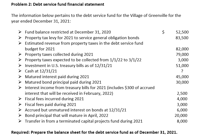  Problem 2: Debt service fund financial statement The information below pertains