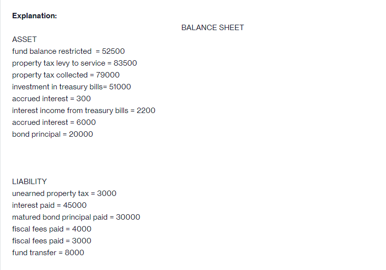 year ended December 31, 2021: 5*- 5*- >- VVVVVVV VVVVV Fund balance