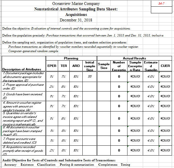  Oceanview Marine Company 14-7 Nonstatistical Attributes Sampling Data Sheet: Acquisitions December