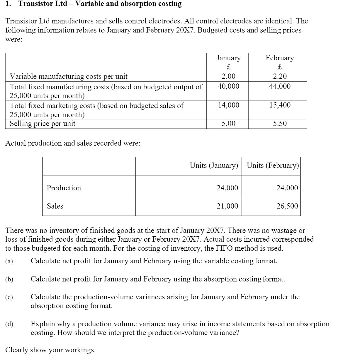1. Transistor Ltd Variable and absorption costing Transistor Ltd manufactures and