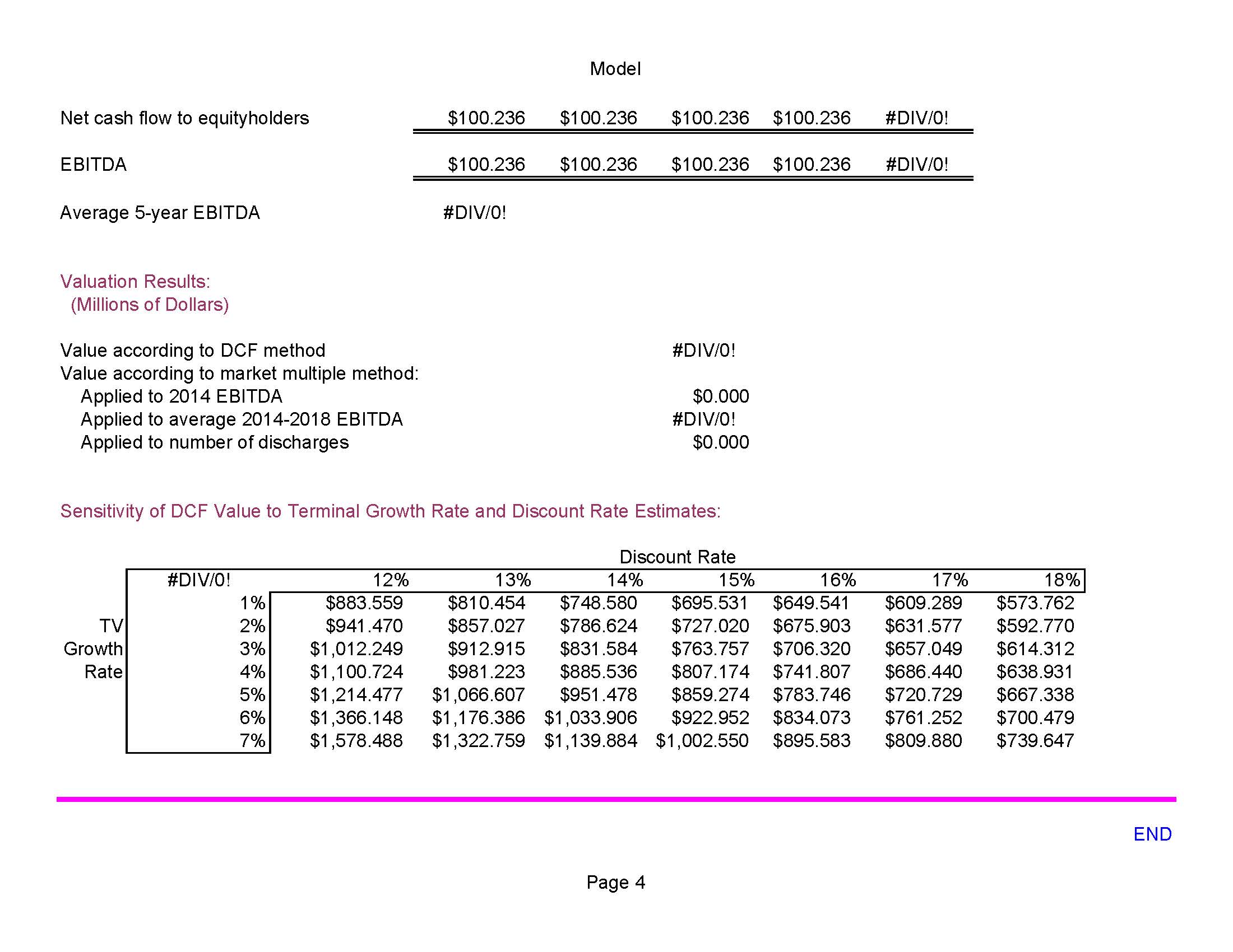 the potential synergies that can be obtained from the merger. Also, any