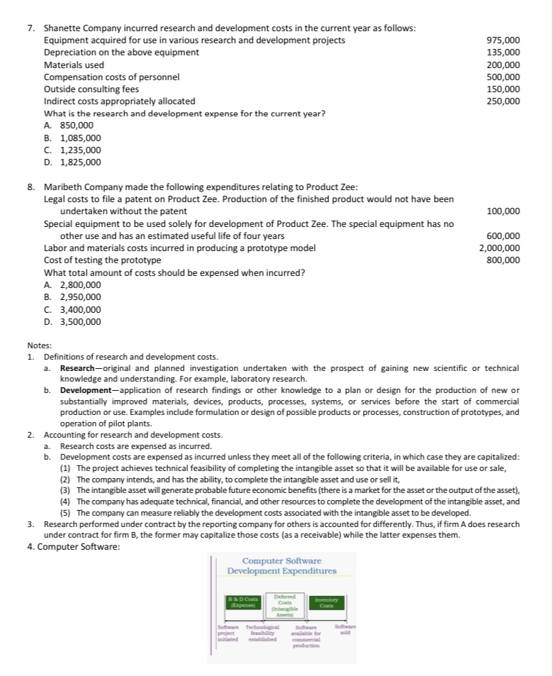 2013, Cecilia Company purchased a patent from an original patentee for P2,400,000.