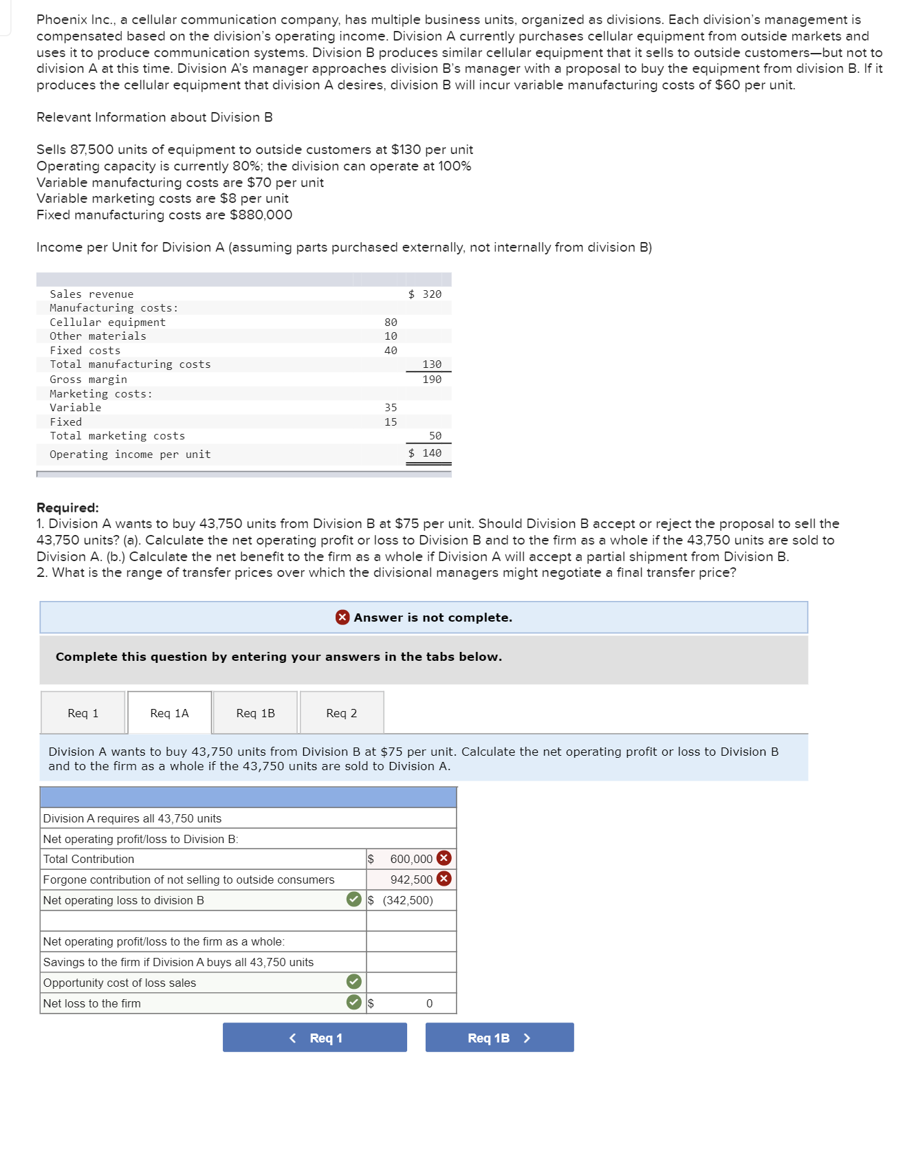 Please help Phoenix Inc.. a cellular communication company, has multiple business units.