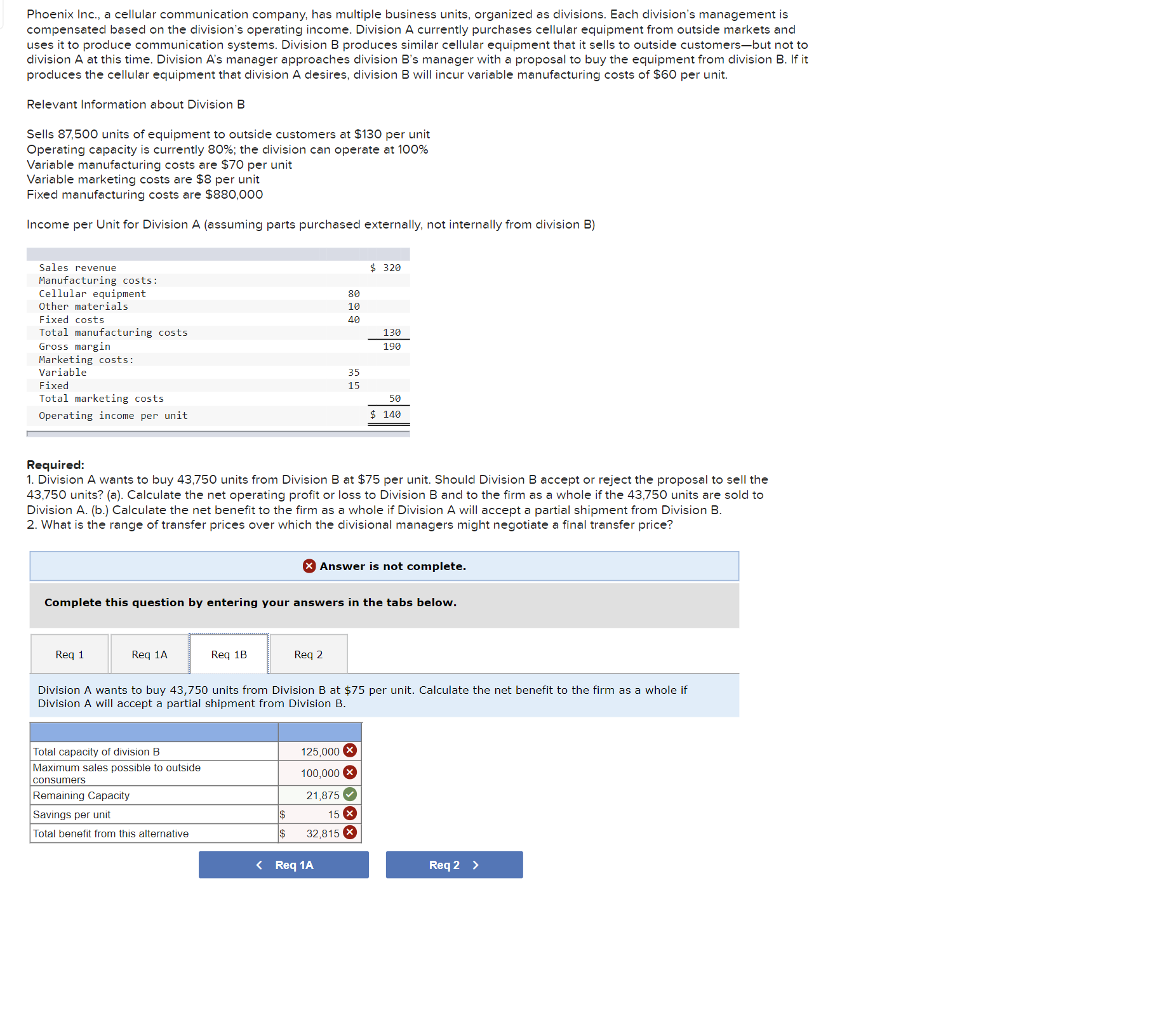 organized as divisions. Each division's management is compensated based on the division's