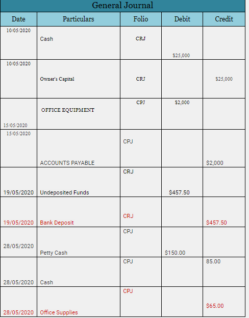 Please help to answer the feedback, I'd already answered some but theres