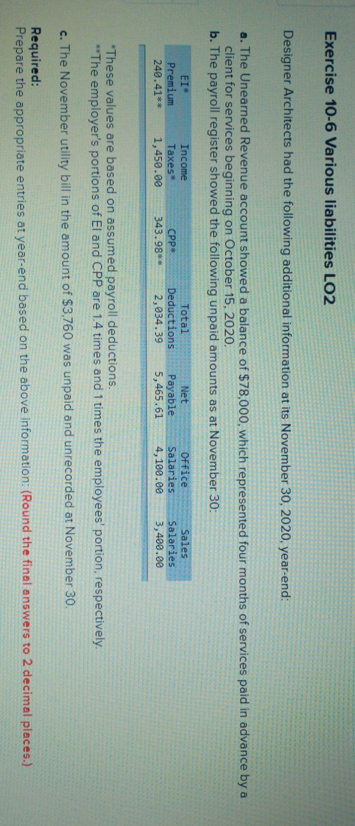 help me as soon as possible Exercise 10-6 Various liabilities LO2 Designer