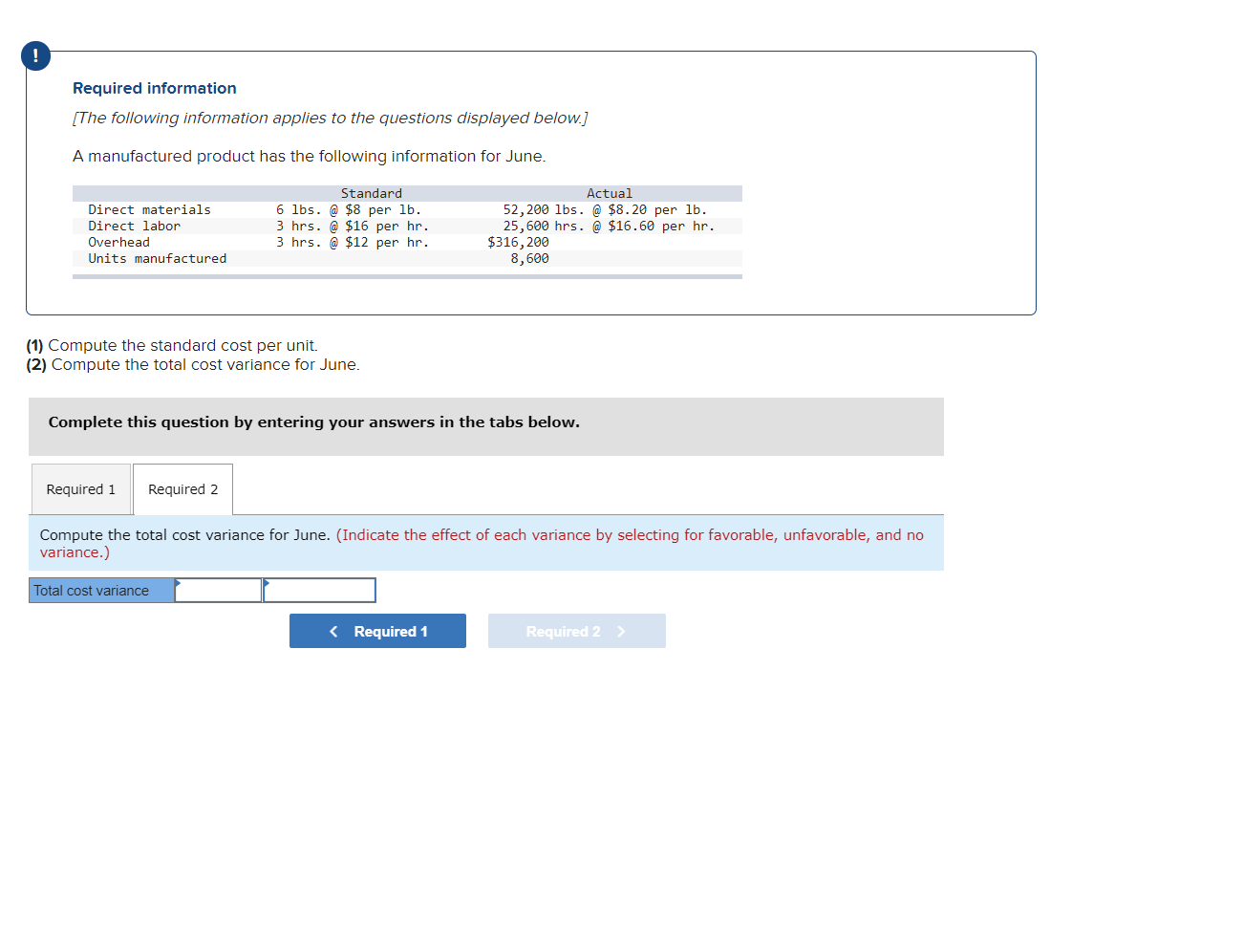 City Company's fixed budget performance report for July follows, The $513,000 budgeted