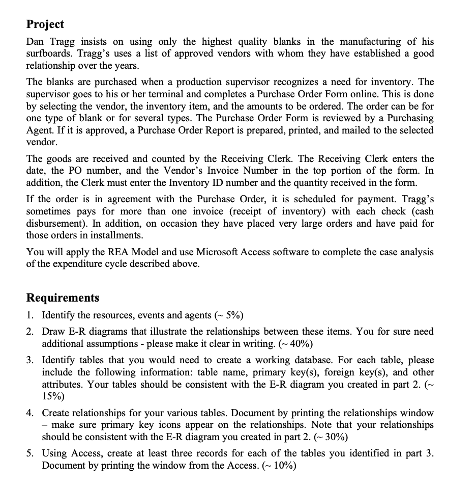 Project Dan Tragg insists on using only the highest quality blanks