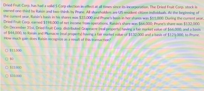 please help Dried Fruit Corp. has had a valid S Corp election