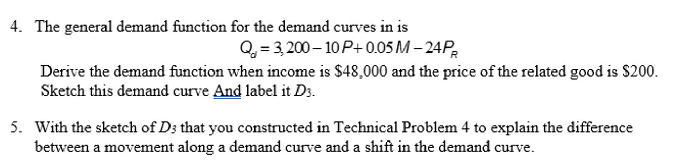  4. The general demand function for the demand curves in is