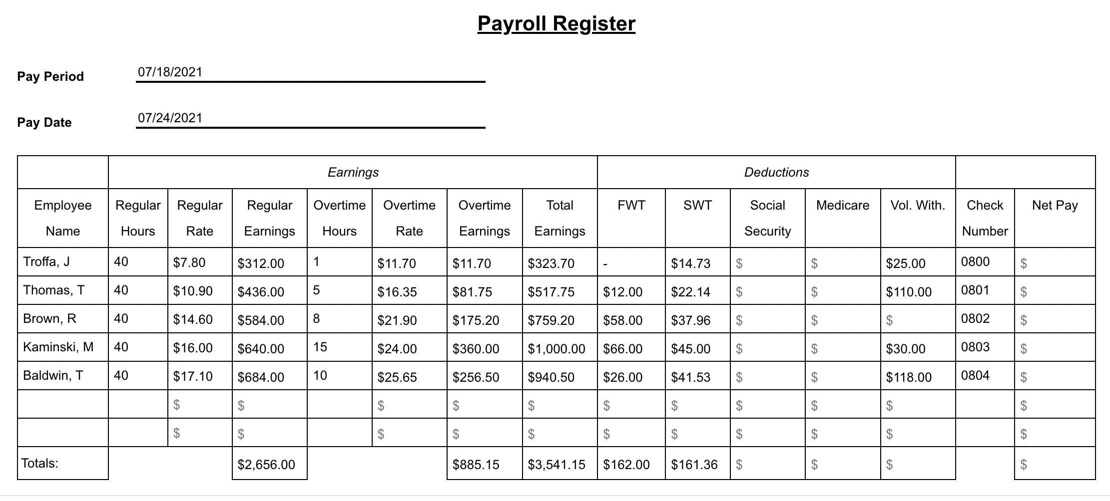 the payroll register for the ve employees whose information was provided in