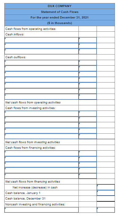 Additional information from Dufs accounting records is provided also. assets Cash 5