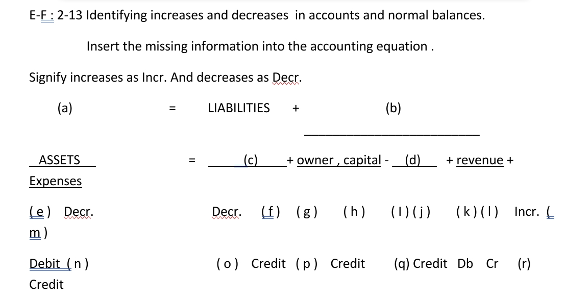 inserta Lessing information E-F : 2-13 Identifying increases and decreases in accounts