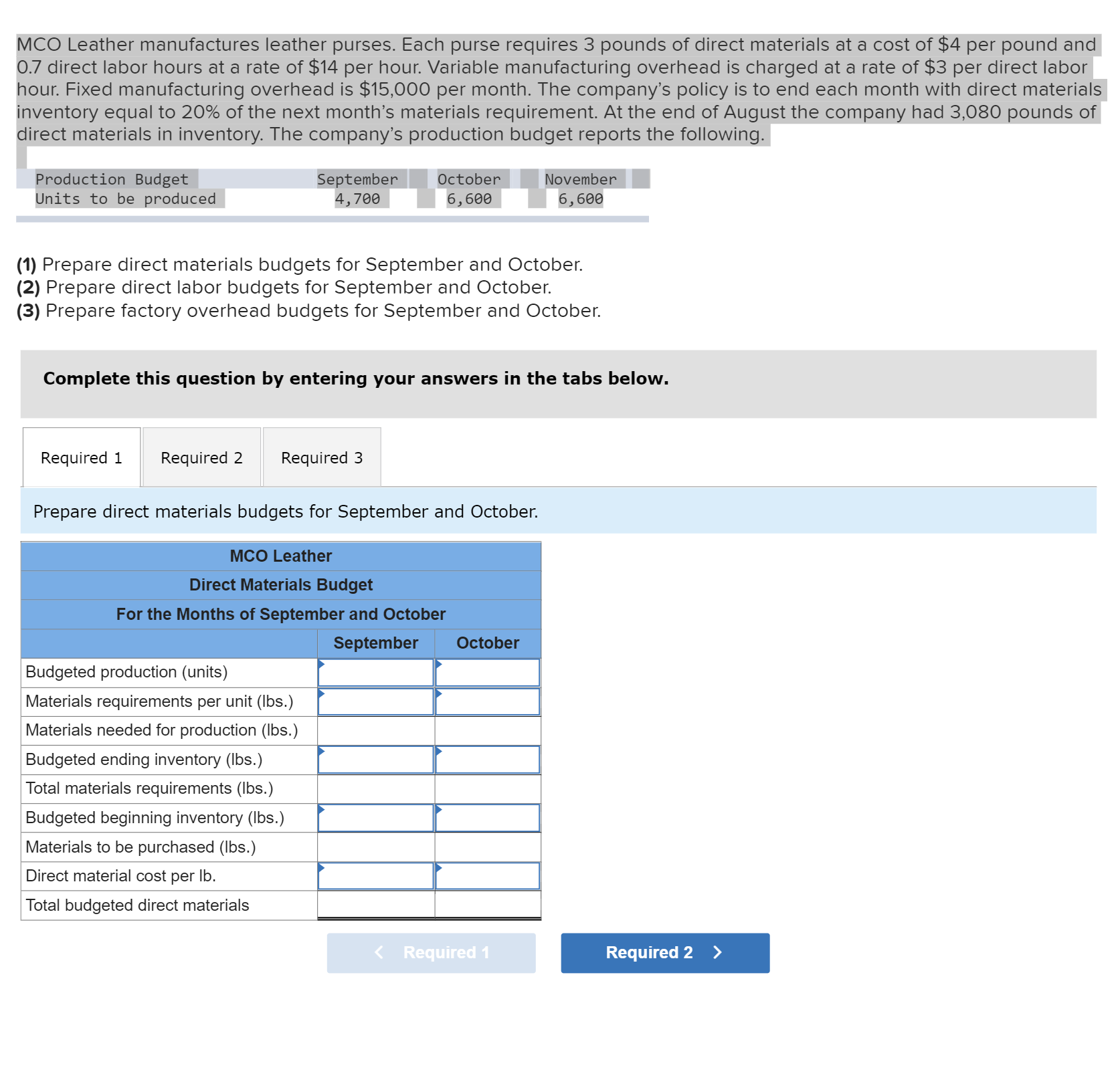 production budget for the next four months. April May June July Production