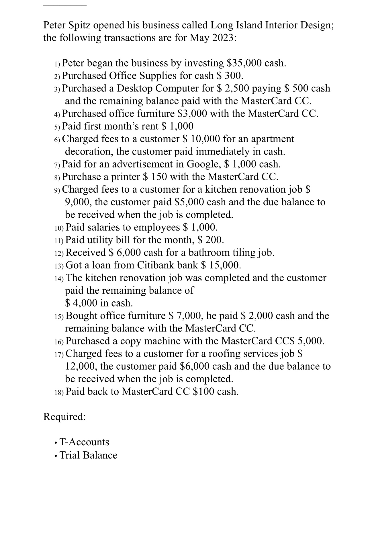  Peter Spitz opened his business called Long Island Interior Design; the