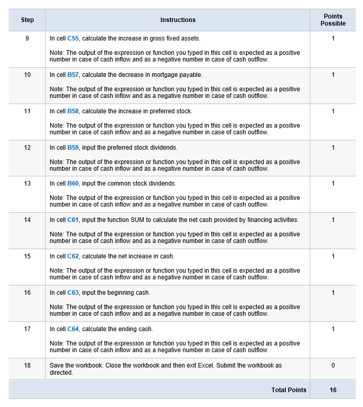 will prepare a statement of cash ows. Steps to Perform: Step Instructions