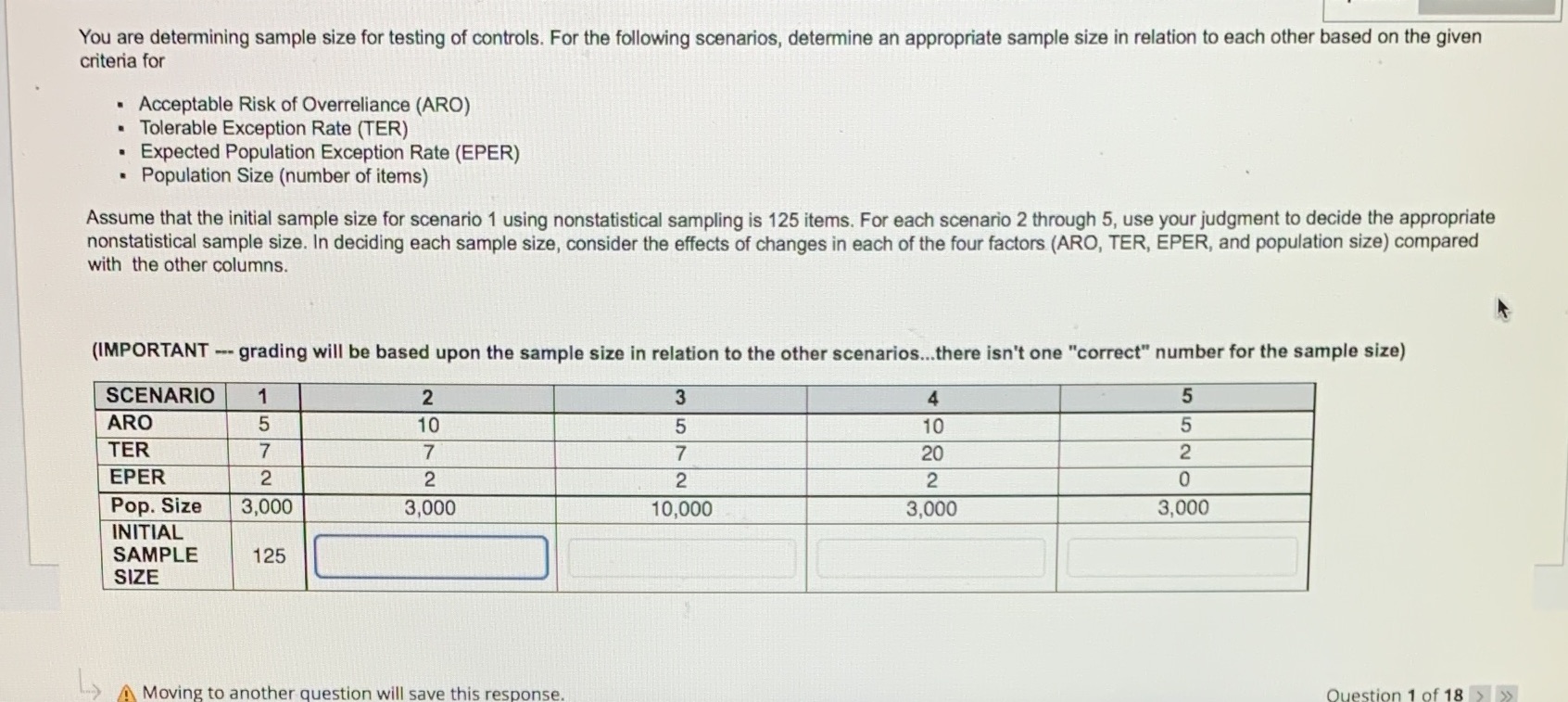  You are determining sample size for testing of controls. For the