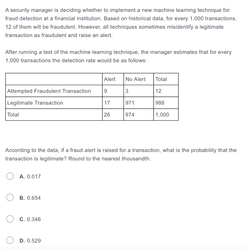  A security manager is deciding whether to implement a new machine