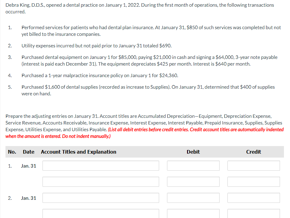 Debra King, D.D.S., opened a dental practice on January 1, 2022.