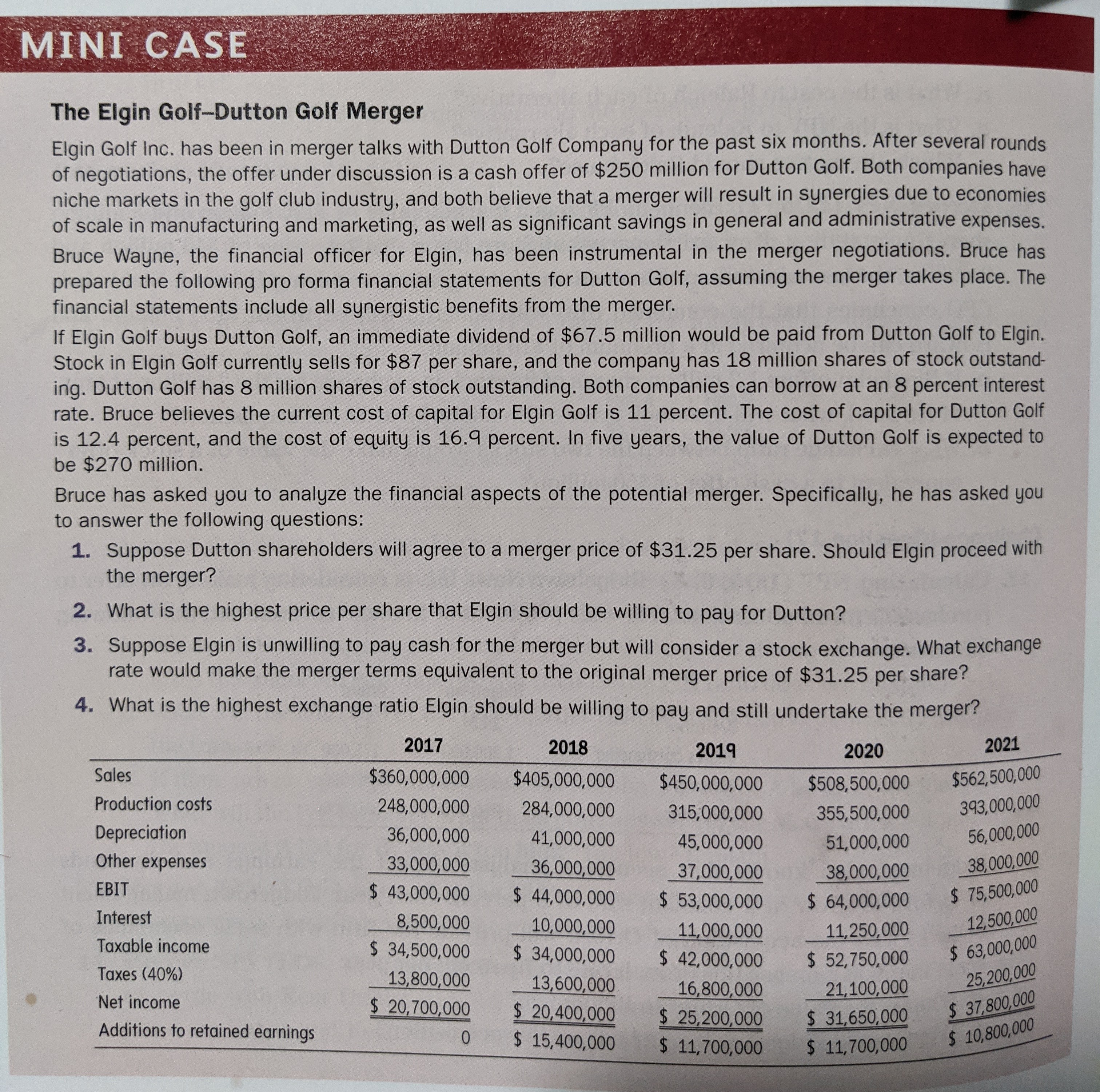 MINI CASE The Elgin Golf-Dutton Golf Merger Elgin Golf Inc. has