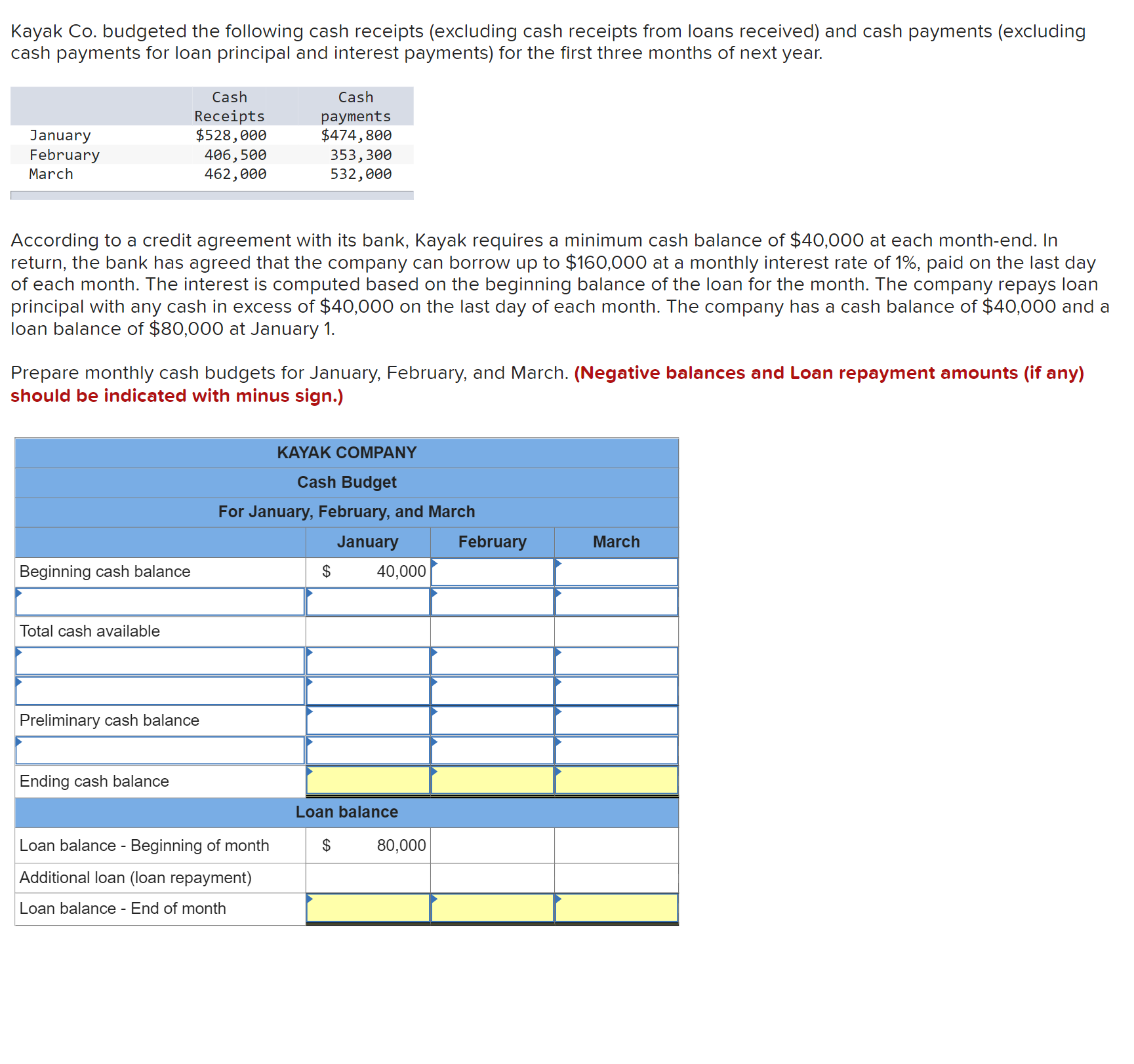 Hello, I need help understanding the solution and showing the work? Kayak