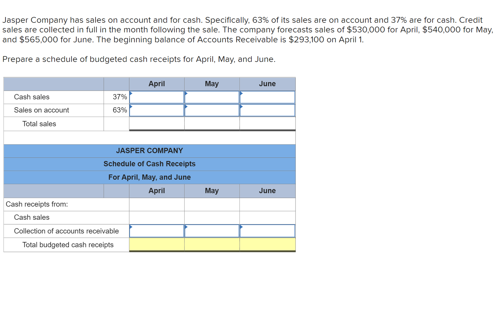 Co. budgeted the following cash receipts (excluding cash receipts from loans received)