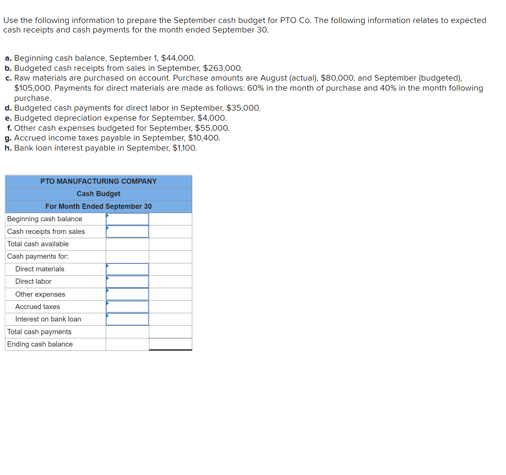 for the first three months of next year. Cash Cash Receipts payments