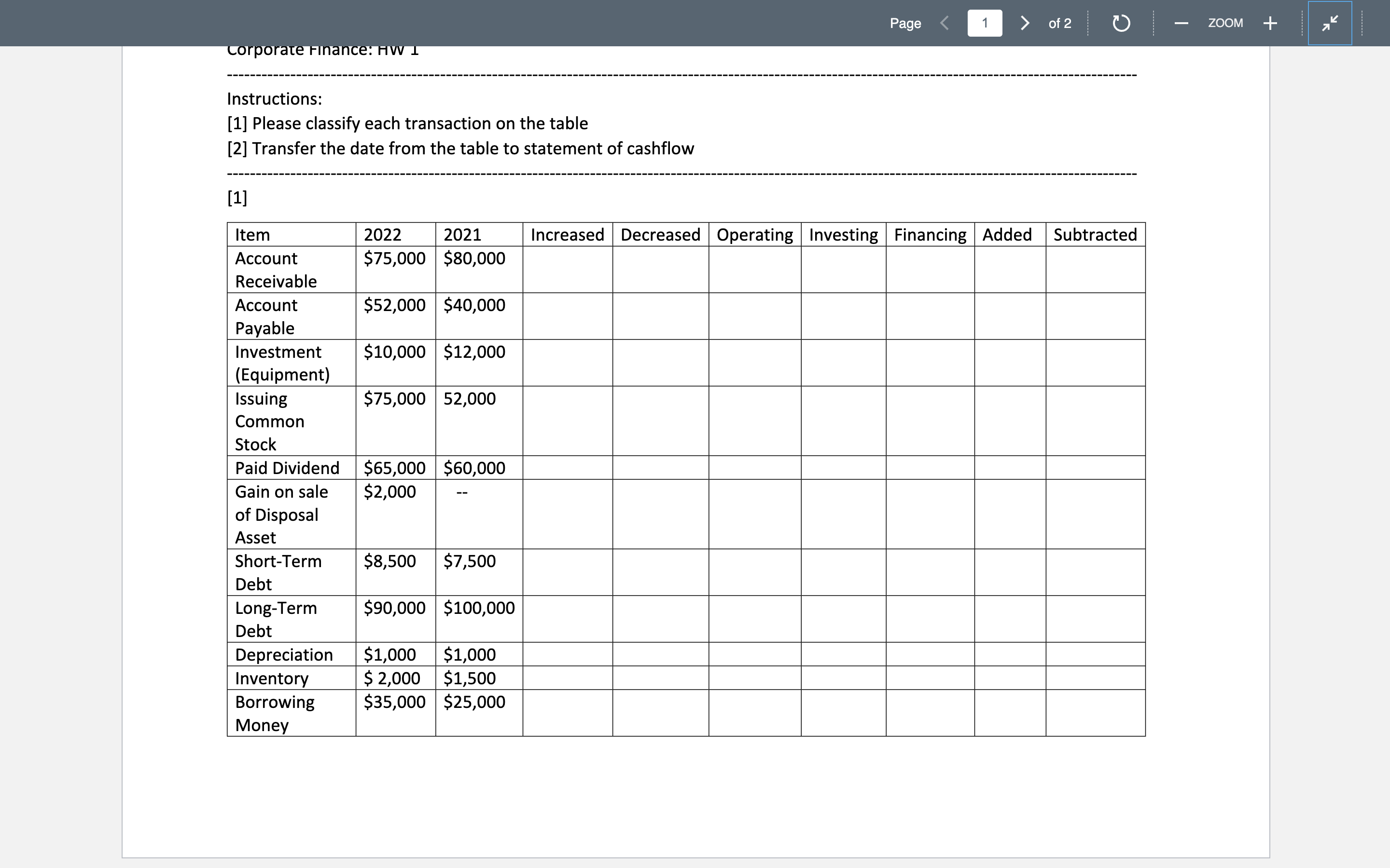  Instructions: [1] Please classify each transaction on the table [2] Transfer