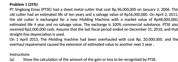 Problem 1 (25%) PT Singkong Emas (PTSE) had a sheet metal